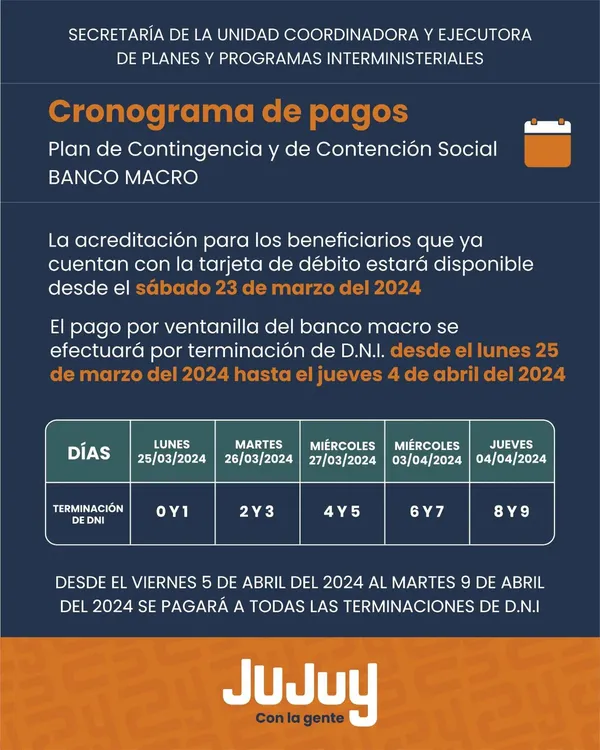 cronograma-contingenciajpg